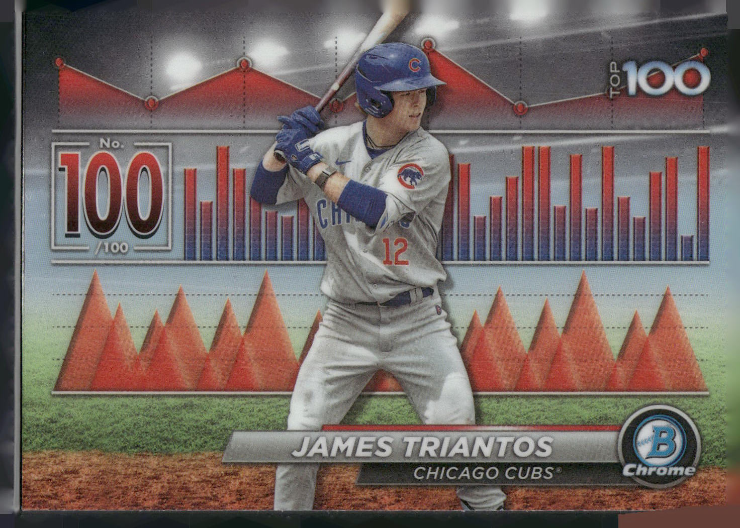 2024 Bowman #BTP-100 James Triantos Bowman Scouts' Top 100