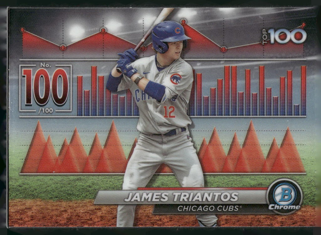 2024 Bowman #BTP-100 James Triantos Bowman Scouts' Top 100