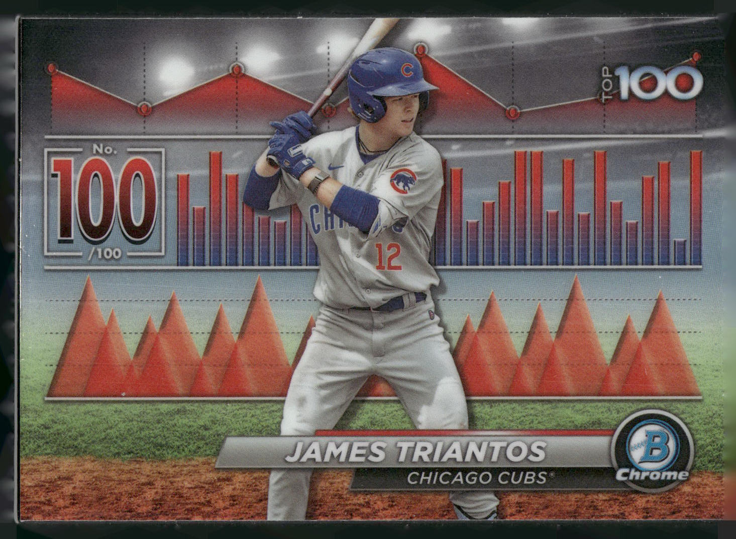 2024 Bowman #BTP-100 James Triantos Bowman Scouts' Top 100