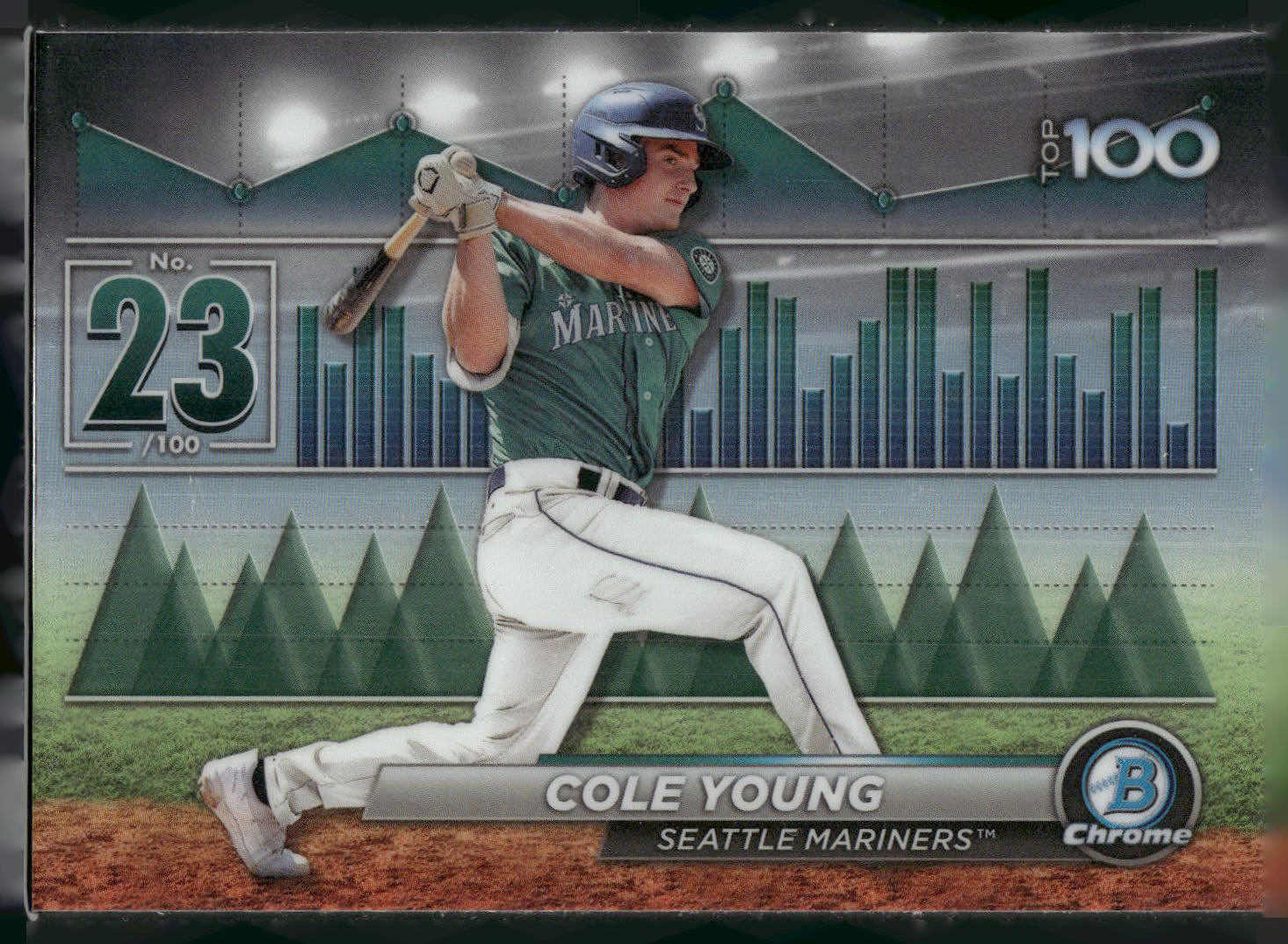 2024 Bowman #BTP-23 Cole Young Bowman Scouts' Top 100