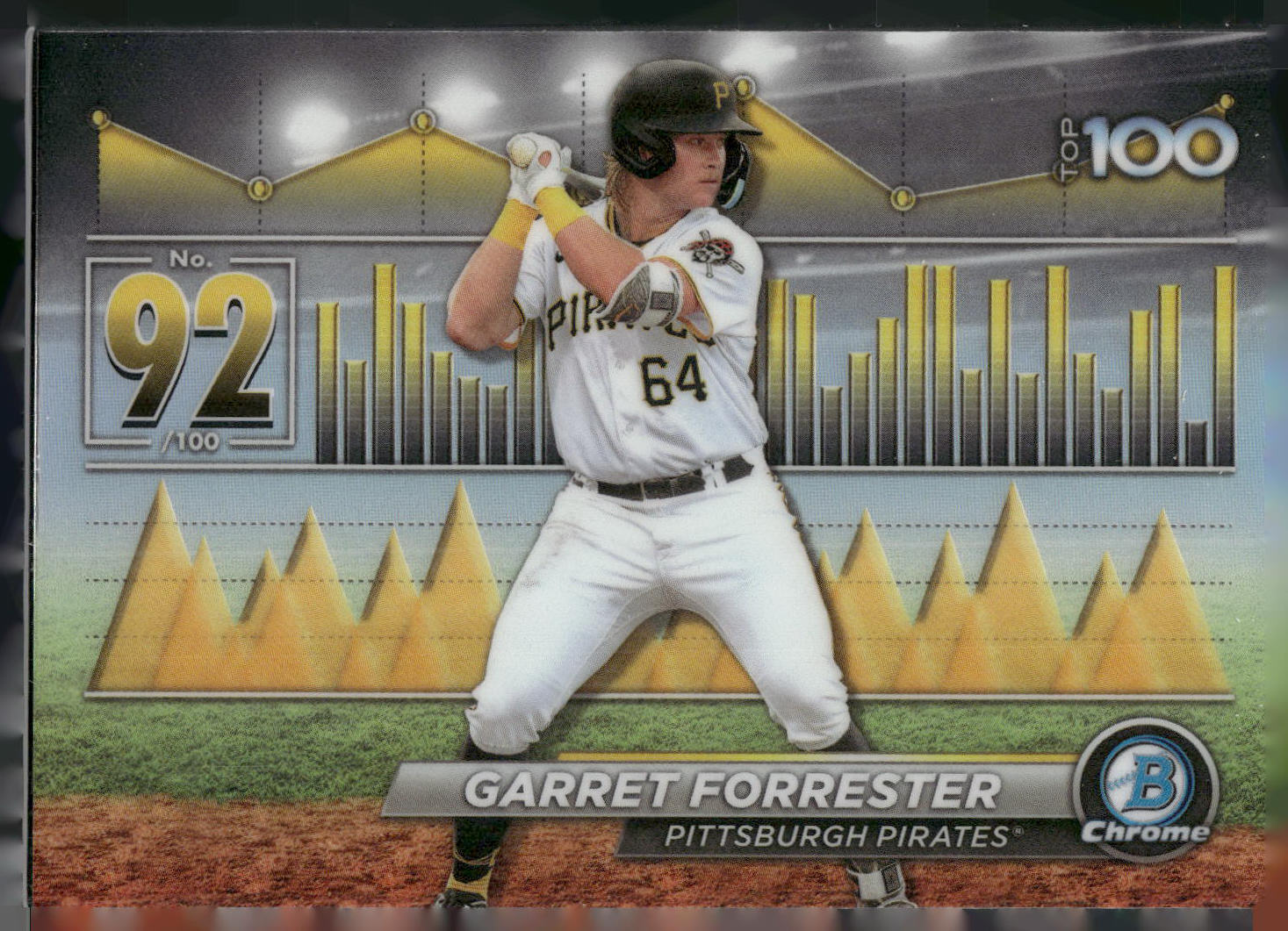 2024 Bowman #BTP-92 Garret Forrester Bowman Scouts' Top 100