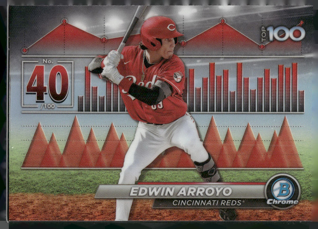 2024 Bowman #BTP-40 Edwin Arroyo Bowman Scouts' Top 100