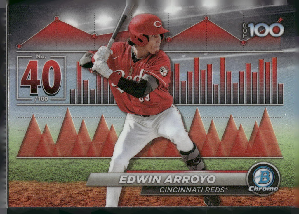 2024 Bowman #BTP-40 Edwin Arroyo Bowman Scouts' Top 100