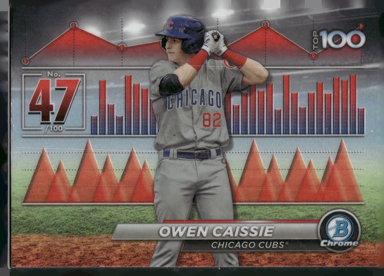 2024 Bowman #BTP-47 Owen Caissie Bowman Scouts' Top 100