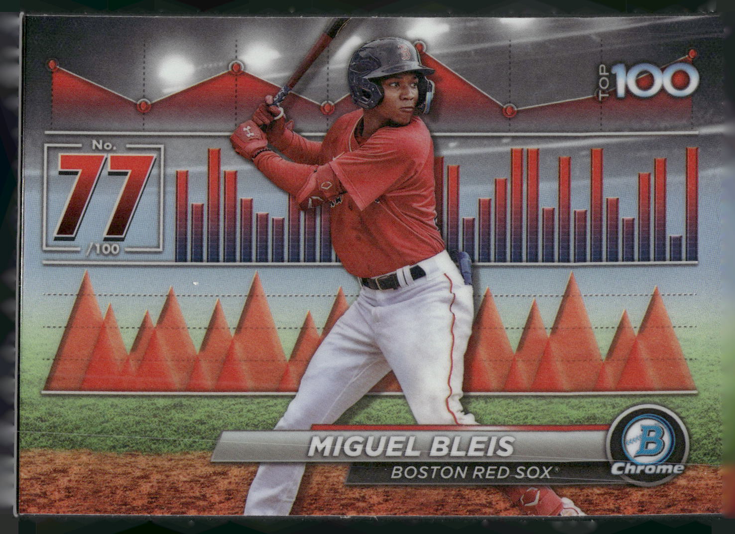 2024 Bowman #BTP-77 Miguel Bleis Bowman Scouts' Top 100