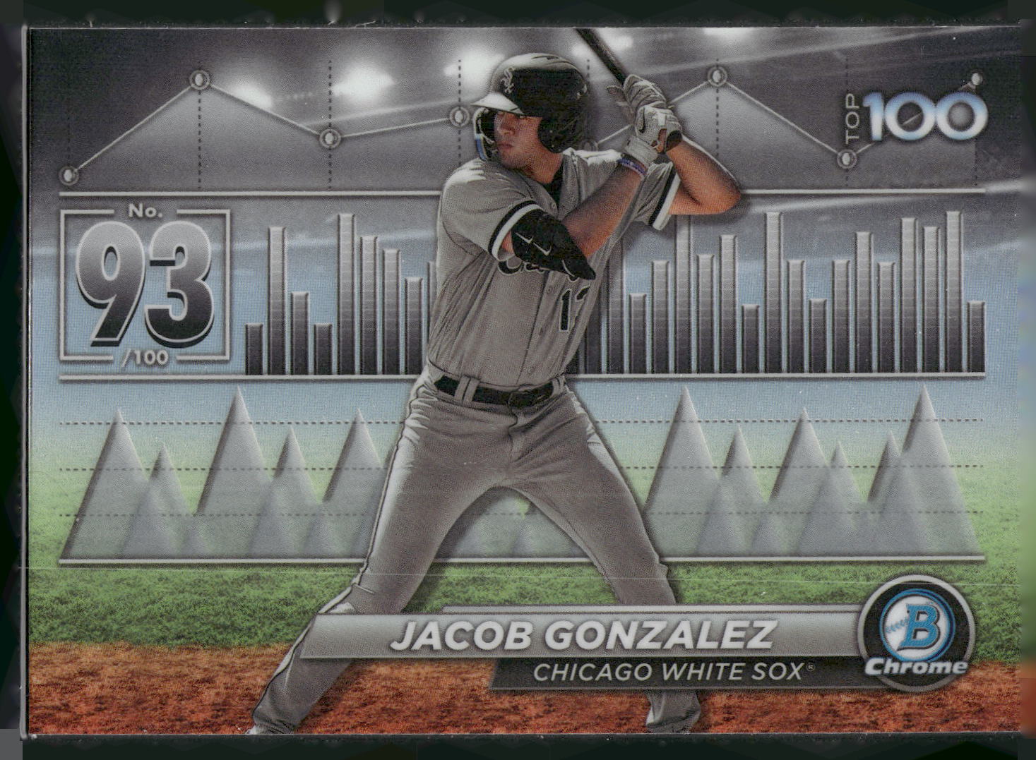 2024 Bowman #BTP-93 Jacob Gonzalez Bowman Scouts' Top 100
