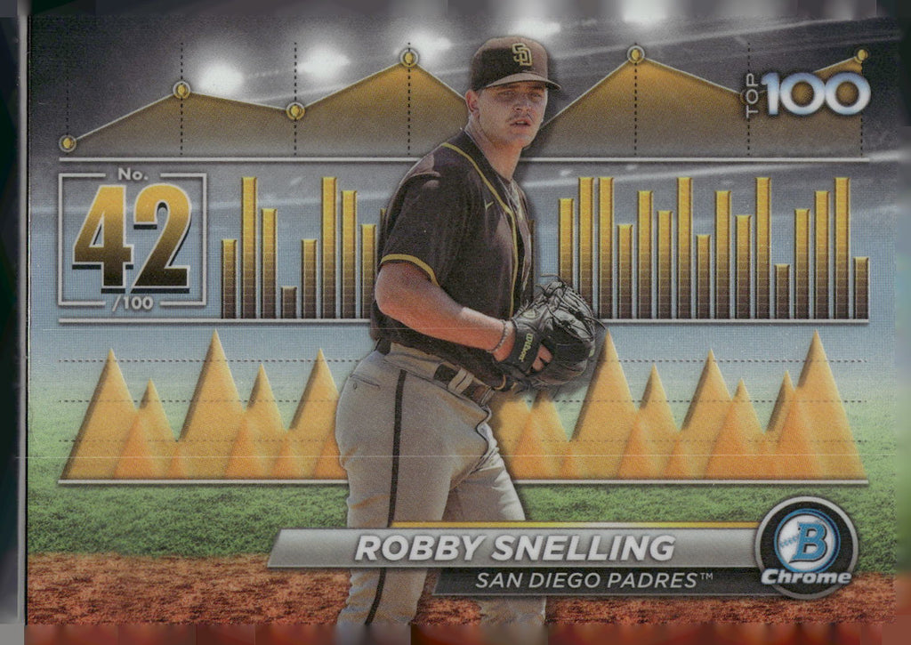 2024 Bowman #BTP-42 Robby Snelling Bowman Scouts' Top 100