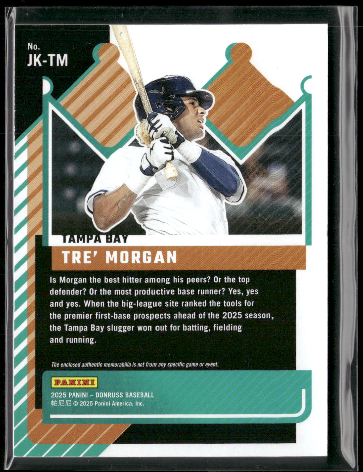 2025 Donruss #JK-TM Tre' Morgan Jersey Kings Blue Ice