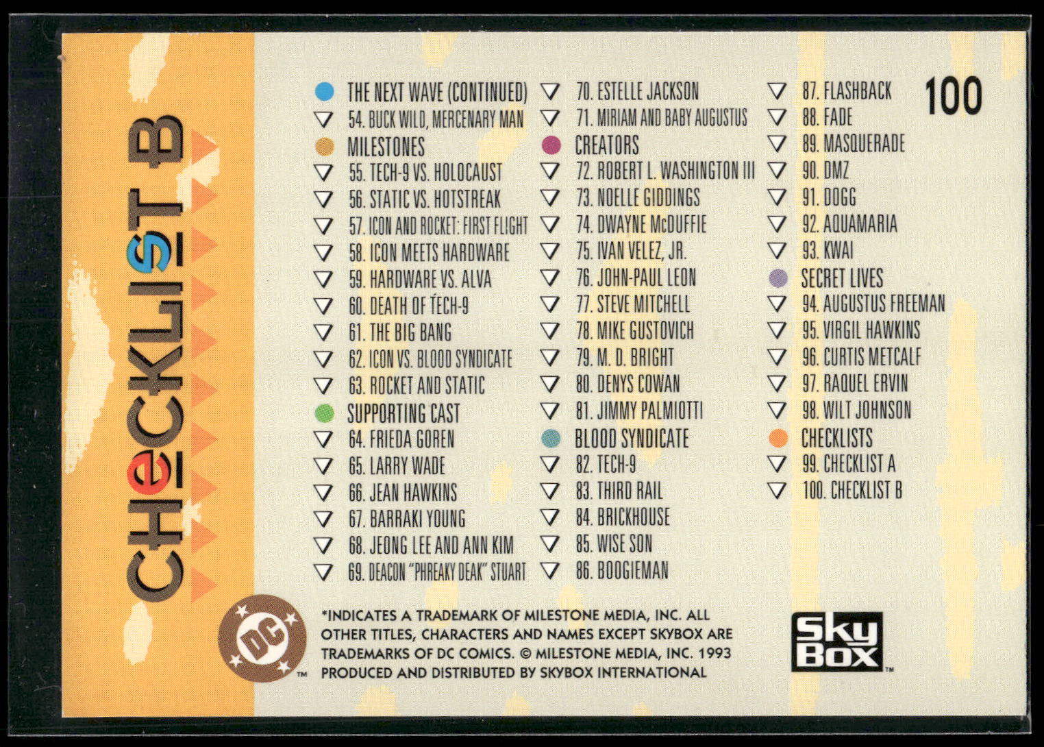 1993 SkyBox Milestone: The Dakota Universe #100 Checklist B: 54-100
