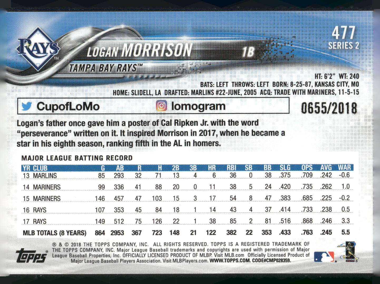 2018 Topps #477 Logan Morrison Gold #/2018
