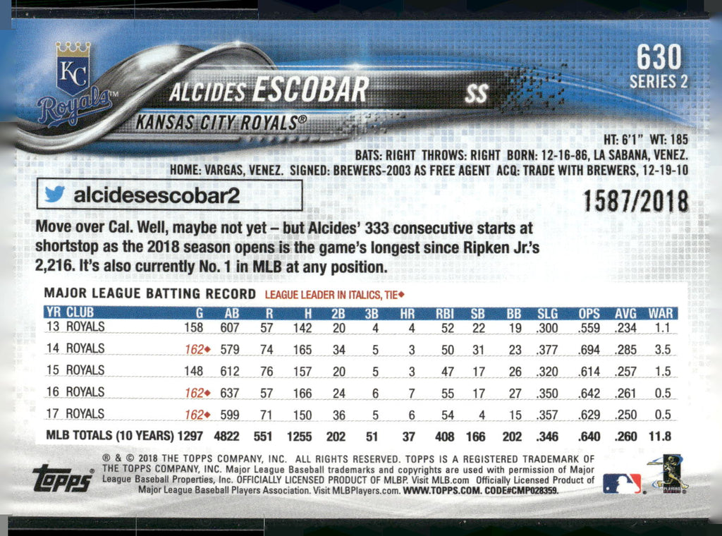 2018 Topps #630 Alcides Escobar Gold #/2018