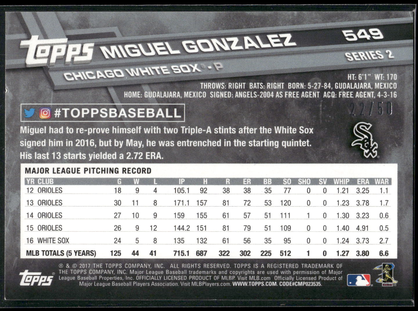 2017 Topps #549 Miguel Gonzalez Father's Day Powder Blue #/50