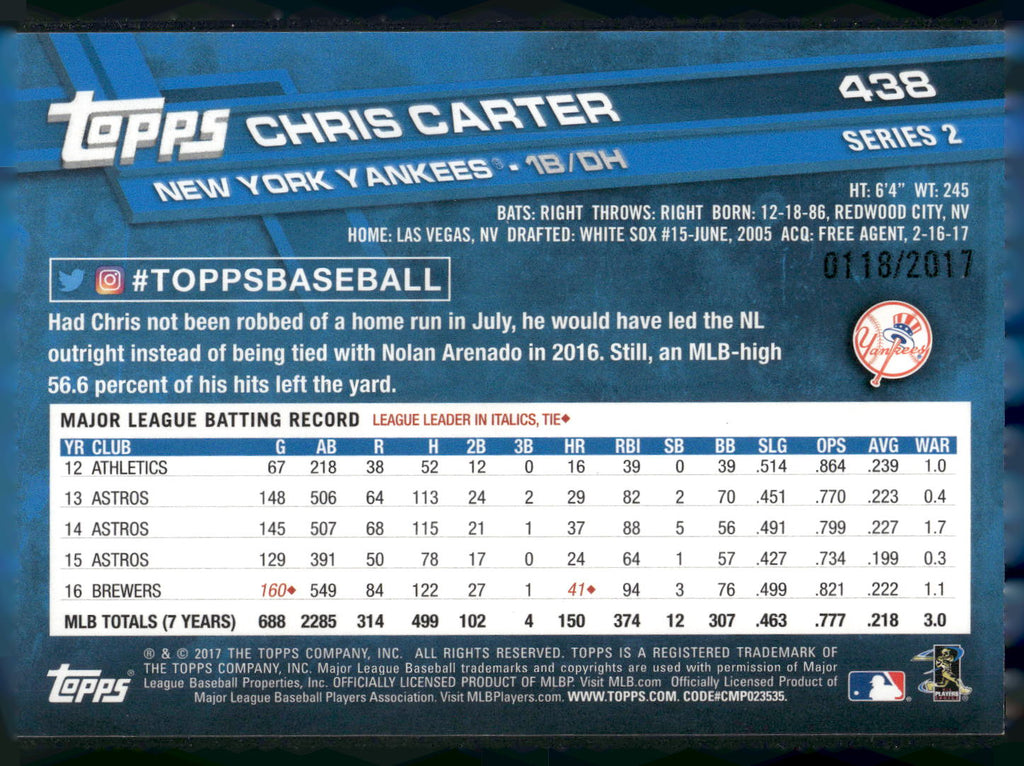 2017 Topps #438 Chris Carter Gold #/2017