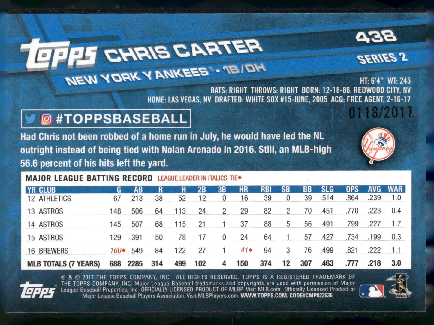 2017 Topps #438 Chris Carter Gold #/2017