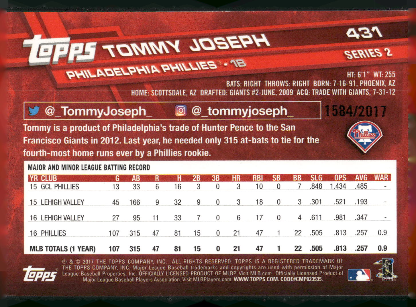 2017 Topps #431 Tommy Joseph Gold #/2017