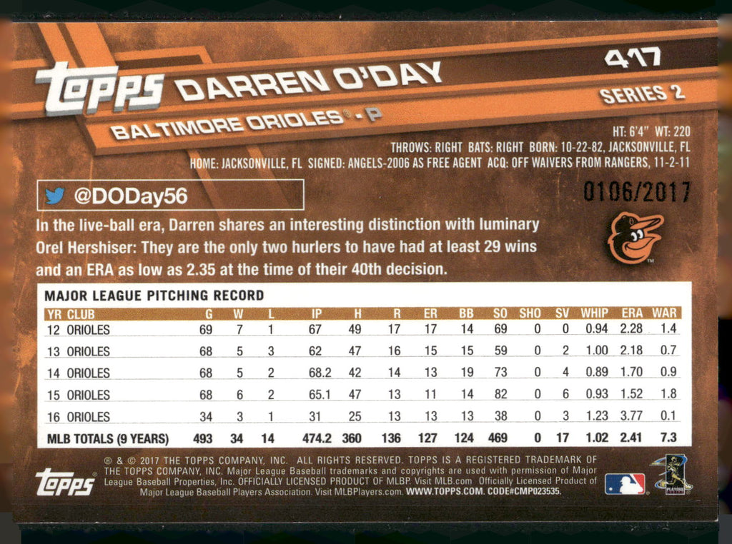 2017 Topps #417 Darren O'Day Gold #/2017