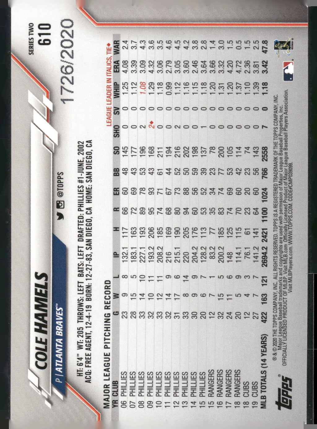 2020 Topps #610 Cole Hamels Gold #/2020