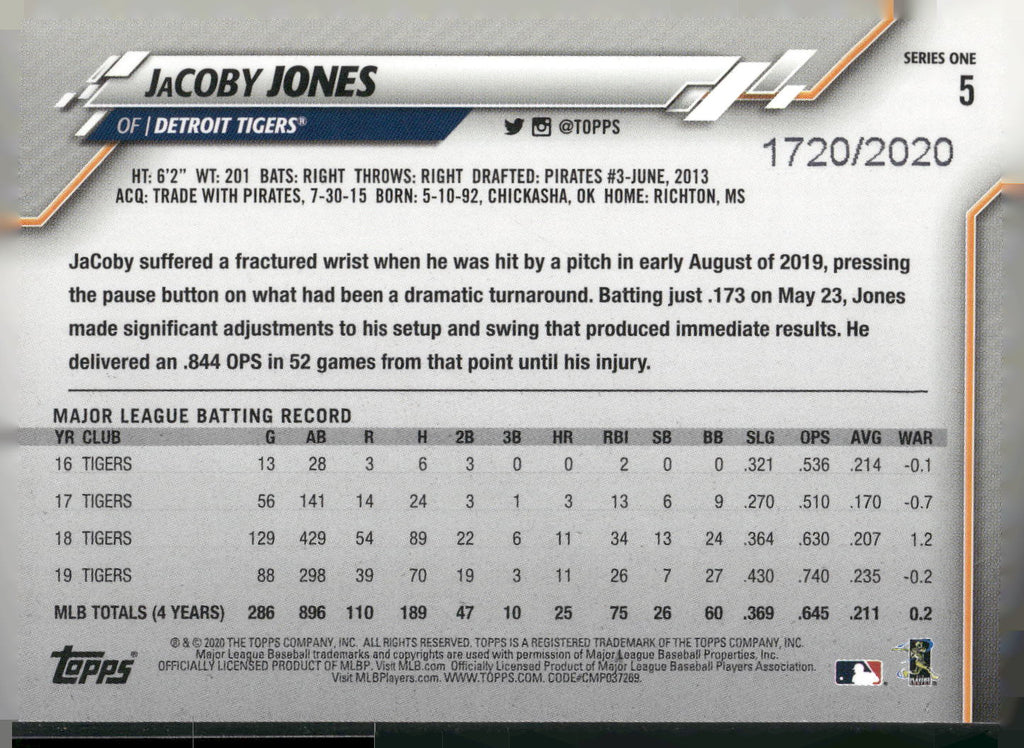 2020 Topps #5 JaCoby Jones Gold #/2020