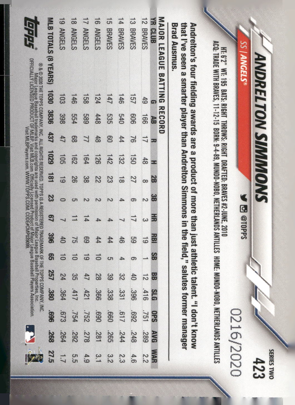 2020 Topps #423 Andrelton Simmons Gold #/2020