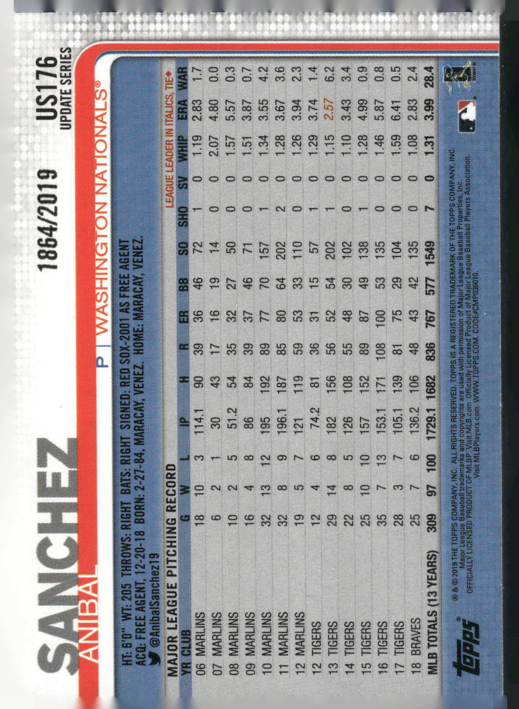 2019 Topps Update #US176 Anibal Sanchez Gold #/2019