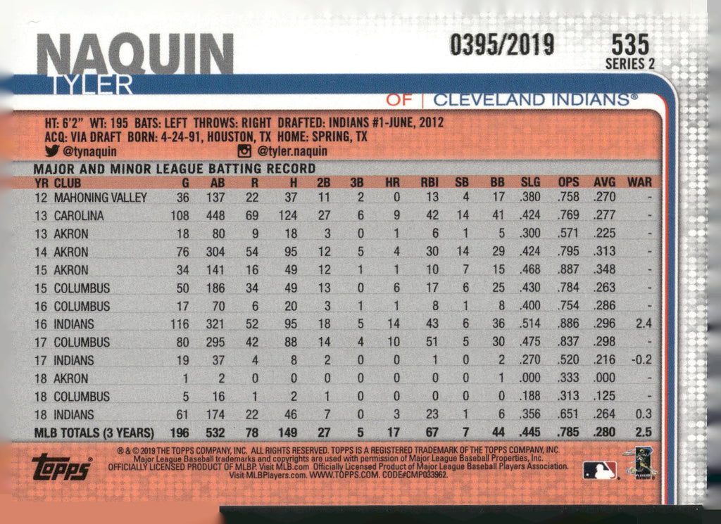 2019 Topps #535 Tyler Naquin Gold #/2019