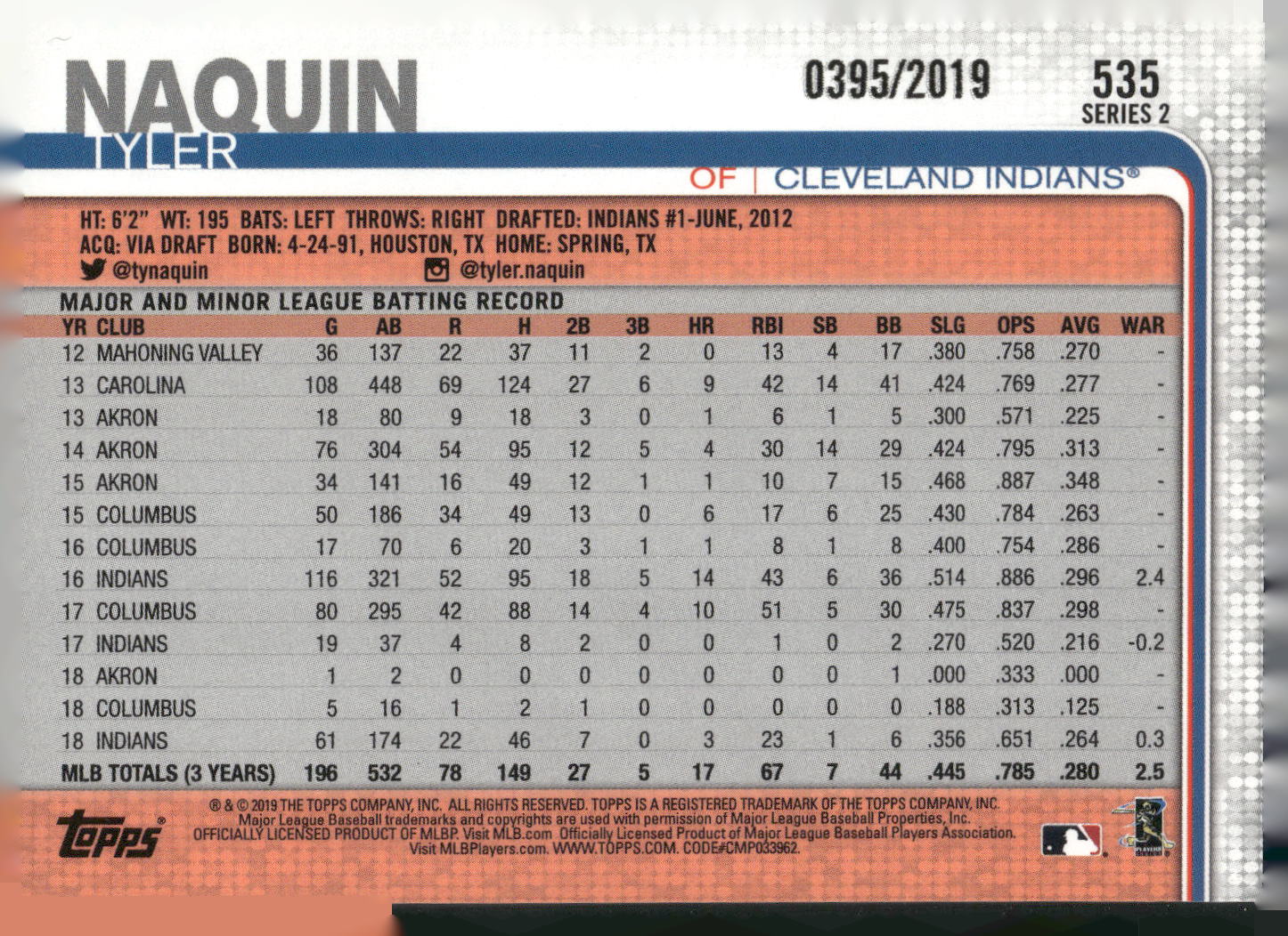 2019 Topps #535 Tyler Naquin Gold #/2019
