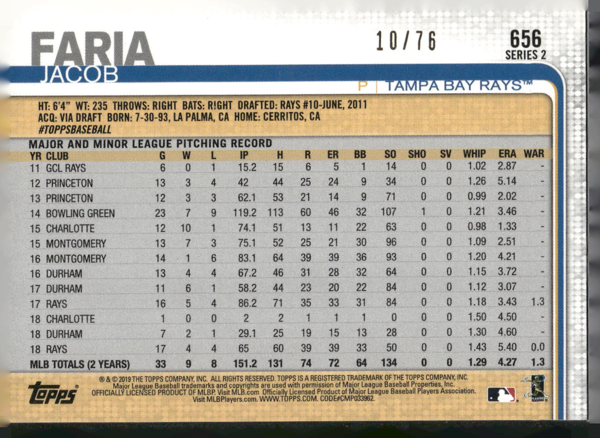 2019 Topps #656 Jacob Faria Independence Day #/76
