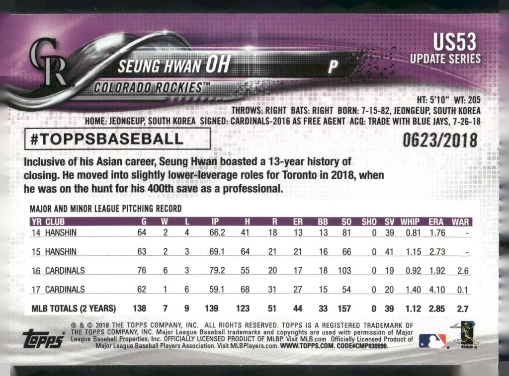 2018 Topps Update #US53 Seung-Hwan Oh Gold #/2018