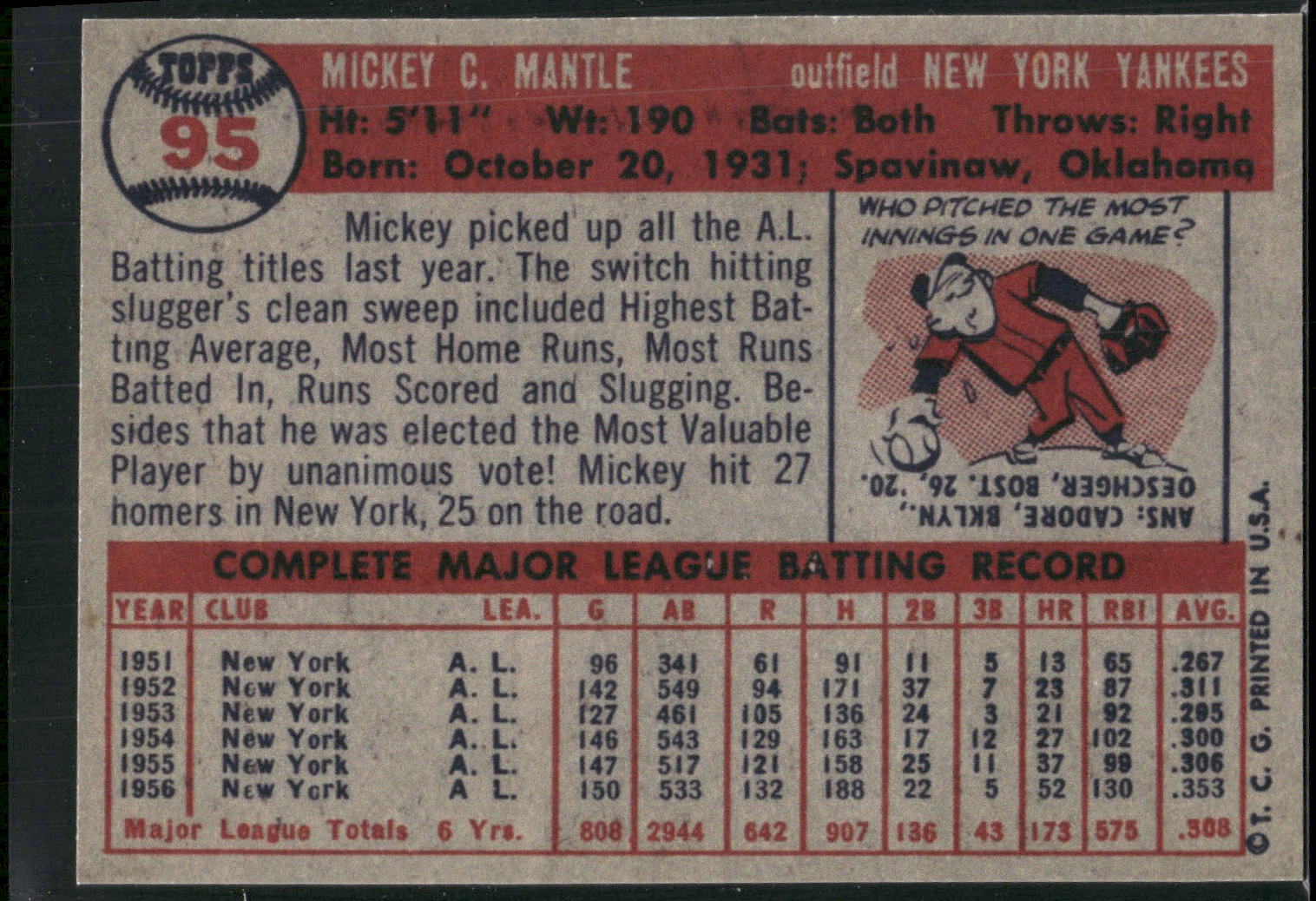 1983 BGHLI Reprint 1957 Topps Mickey Mantle #95