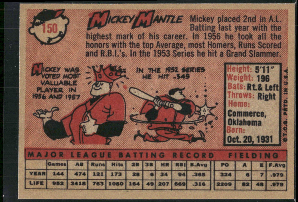 1983 BGHLI Reprint 1958 Topps #150 Mickey Mantle Reprints
