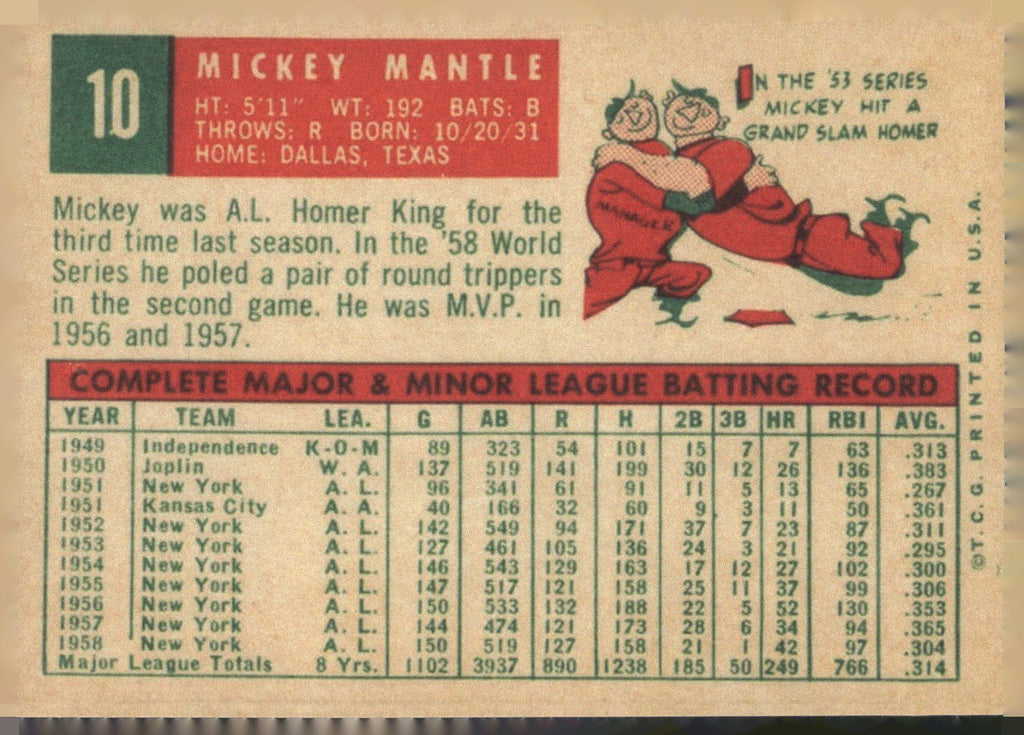 1983 BGHLI Reprint 1959 Topps #10 Mickey Mantle Reprint