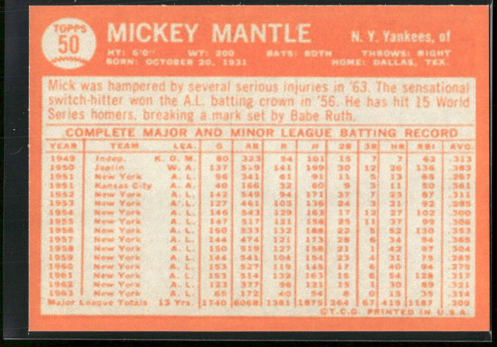 1983 BGHLI Reprint 1963 Topps #50 Mickey Mantle Reprints