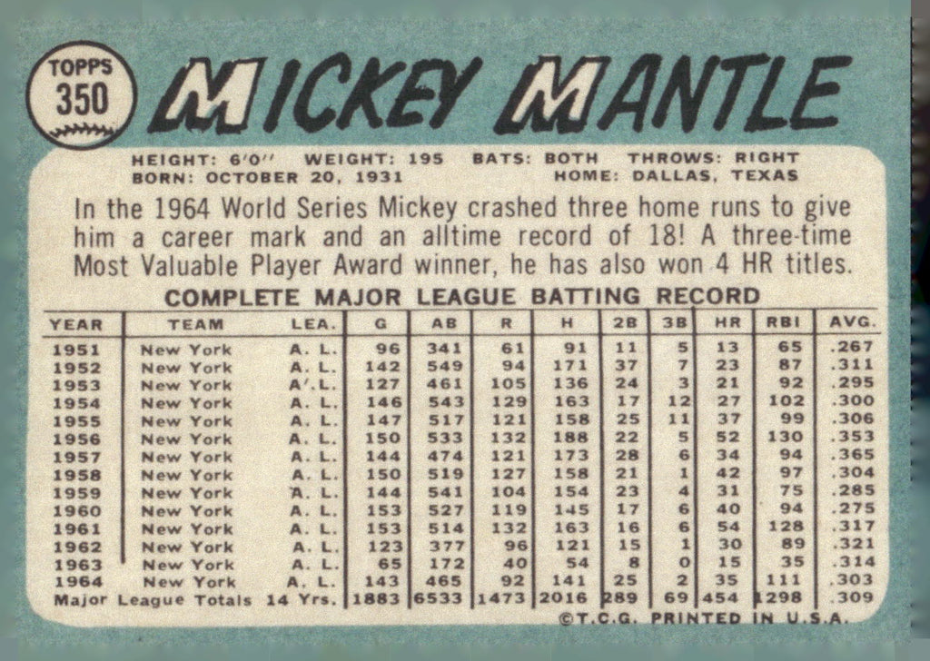 1983 BGHLI Reprint 1965 Topps #350 Mickey Mantle Reprints
