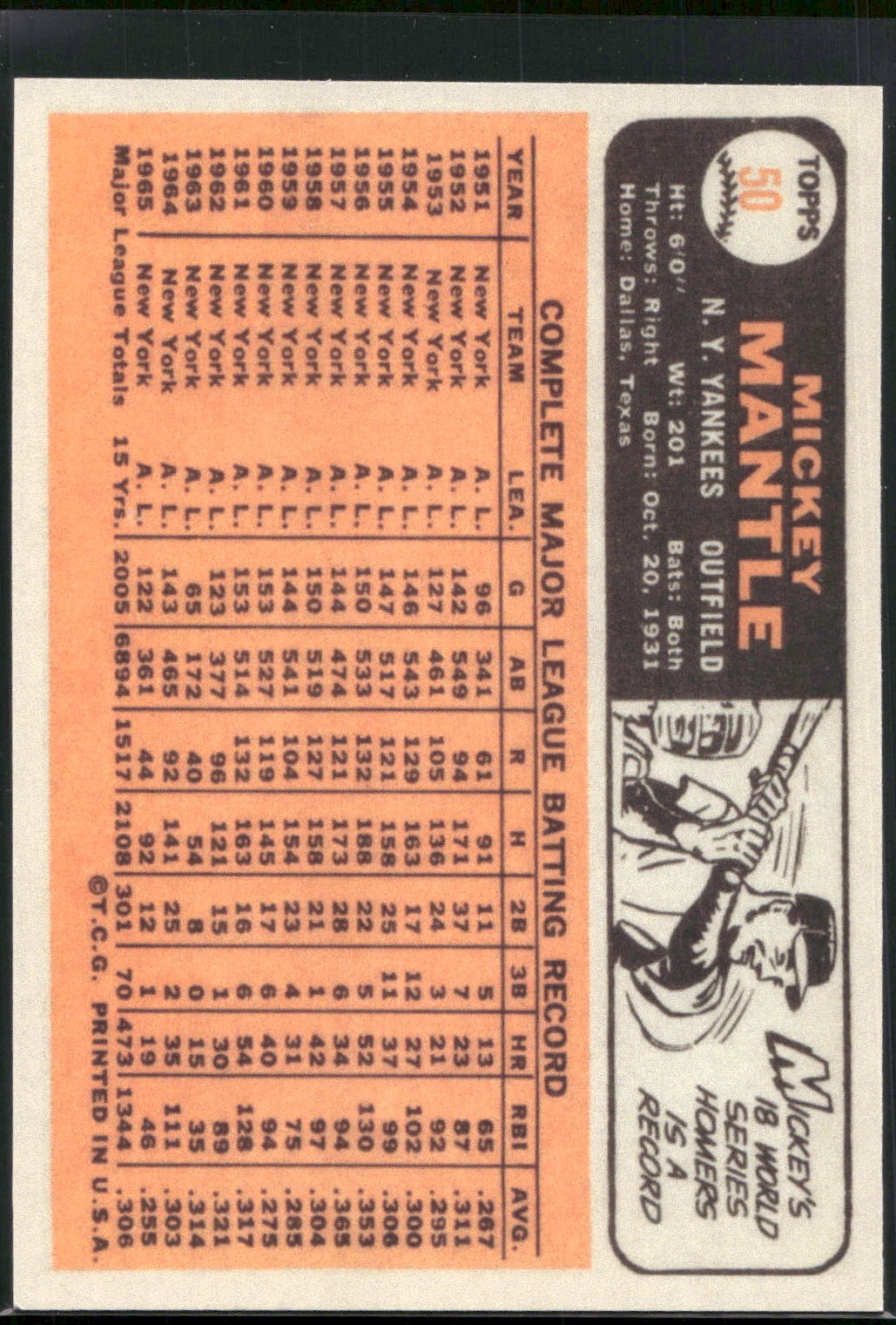 1983 BGHLI Reprint 1966 Topps #50 Mickey Mantle Reprints