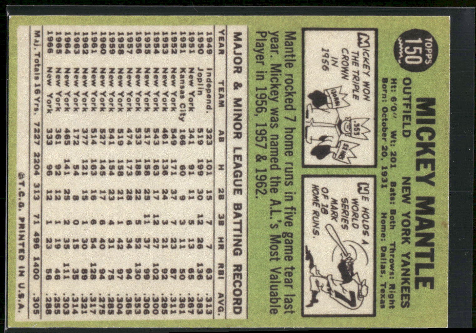 1983 BGHLI Reprint 1967 Topps #150 Mickey Mantle Reprints