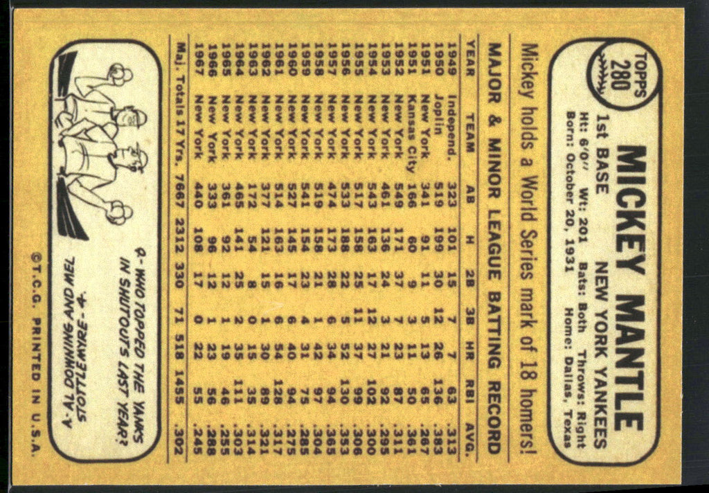 1983 BGHLI Reprint 1968 Topps #280 Mickey Mantle Reprints