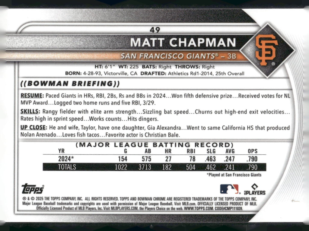2025 Bowman Chrome #49 Matt Chapman Mojo Refractors