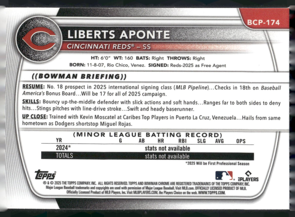 2025 Bowman Chrome #BCP-174 Liberts Aponte Prospects Mojo