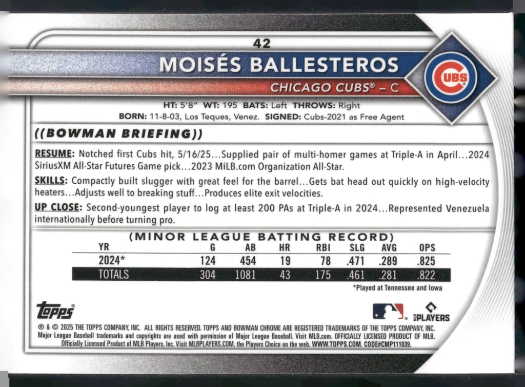 2025 Bowman Chrome #42 Moisés Ballesteros Mojo Refractors