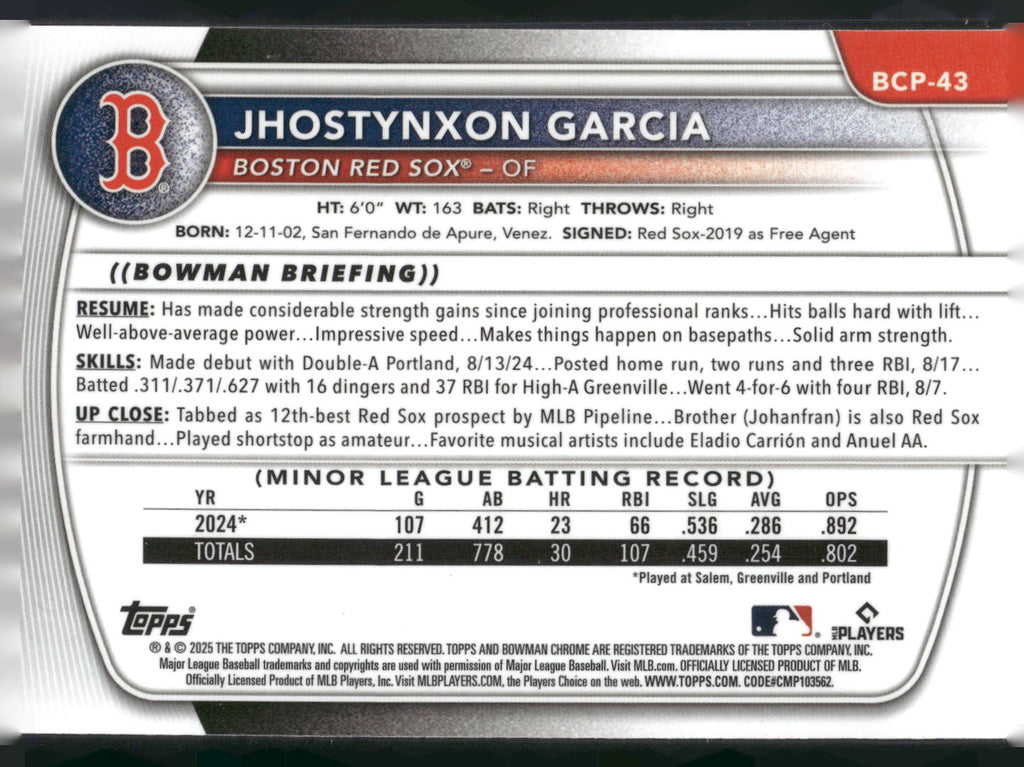 2025 Bowman #BCP-43 Jhostynxon Garcia Chrome Prospects Mojo Refractor