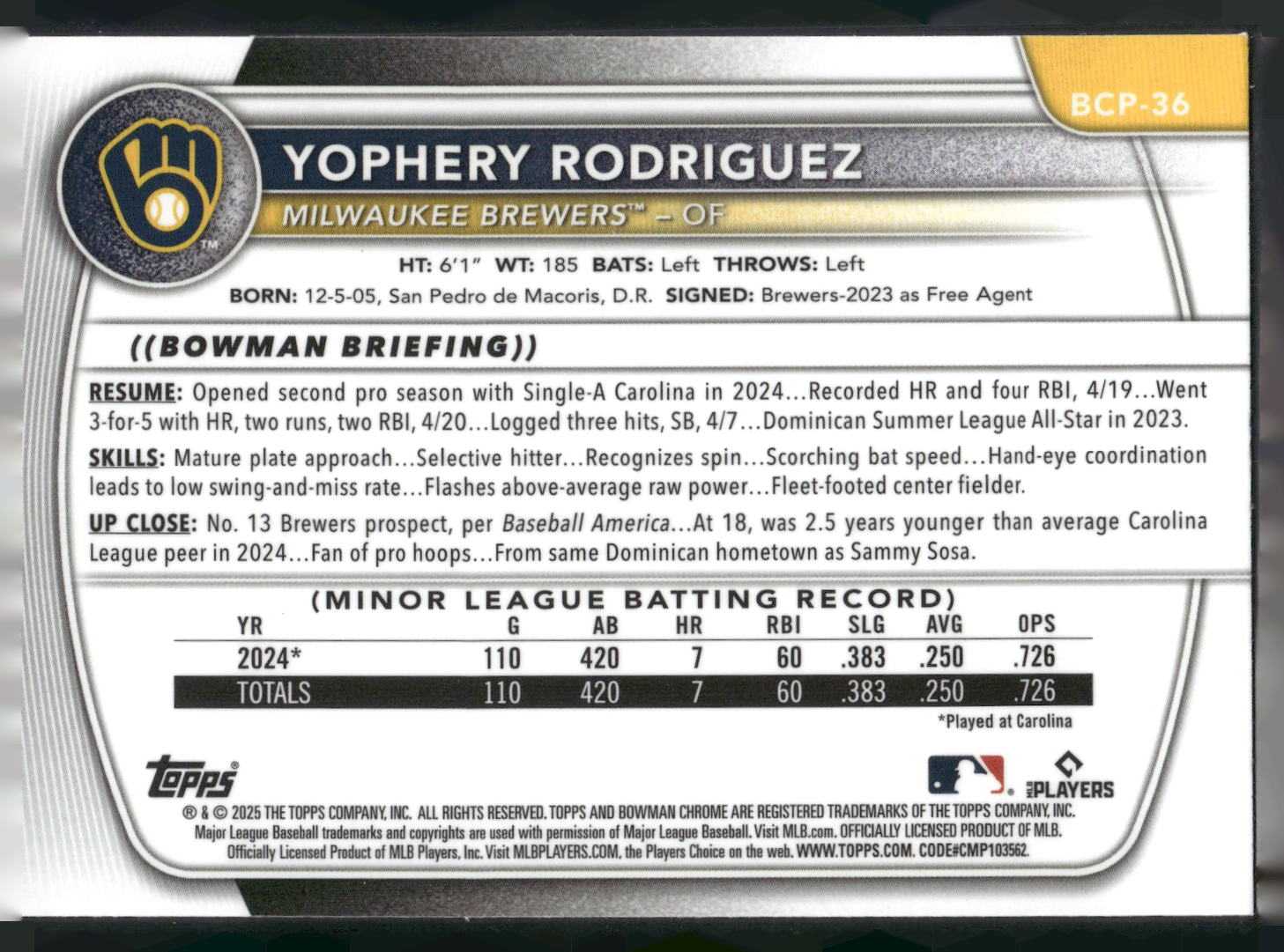 2025 Bowman #BCP-36 Yophery Rodriguez Chrome Prospects Mojo Refractor