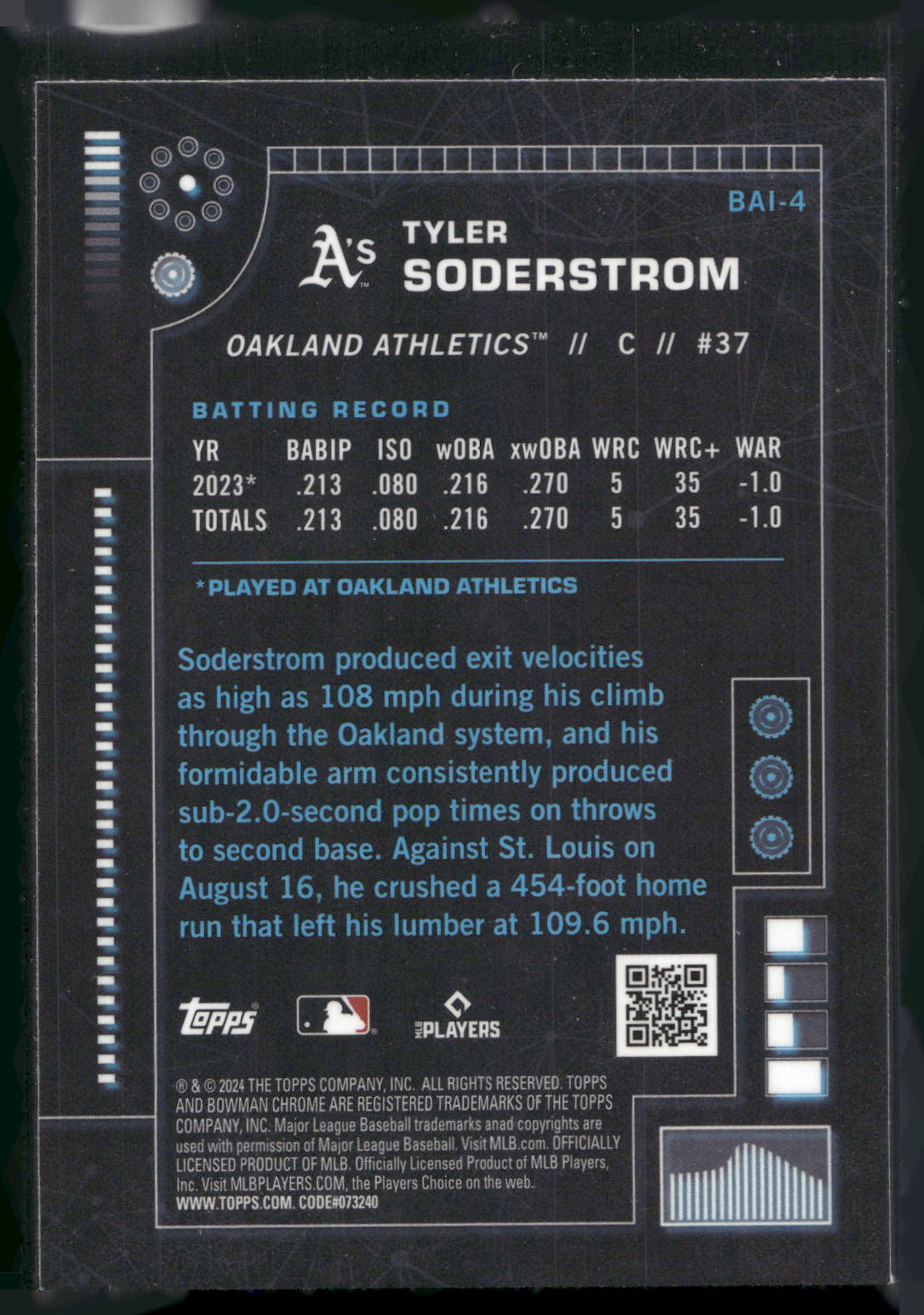 2024 Bowman #BAI-4 Tyler Soderstrom Bowman A.I.
