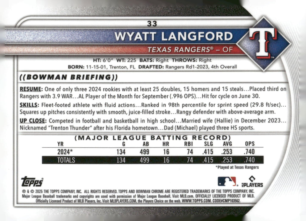 2025 Bowman #33 Wyatt Langford Chrome Mojo Refractor