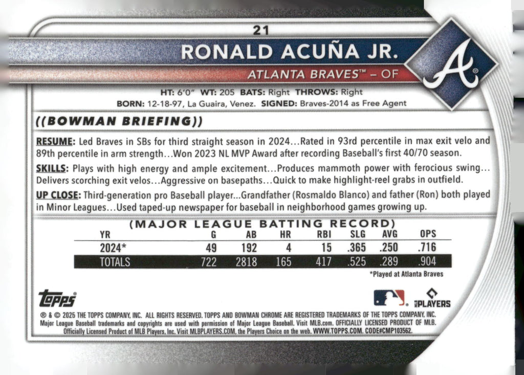 2025 Bowman #21 Ronald Acuña Jr. Chrome Base Set Mega Refractor