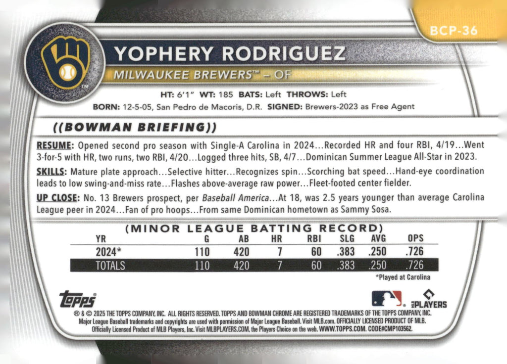2025 Bowman #BCP-36 Yophery Rodriguez Chrome Prospects Mojo Refractor
