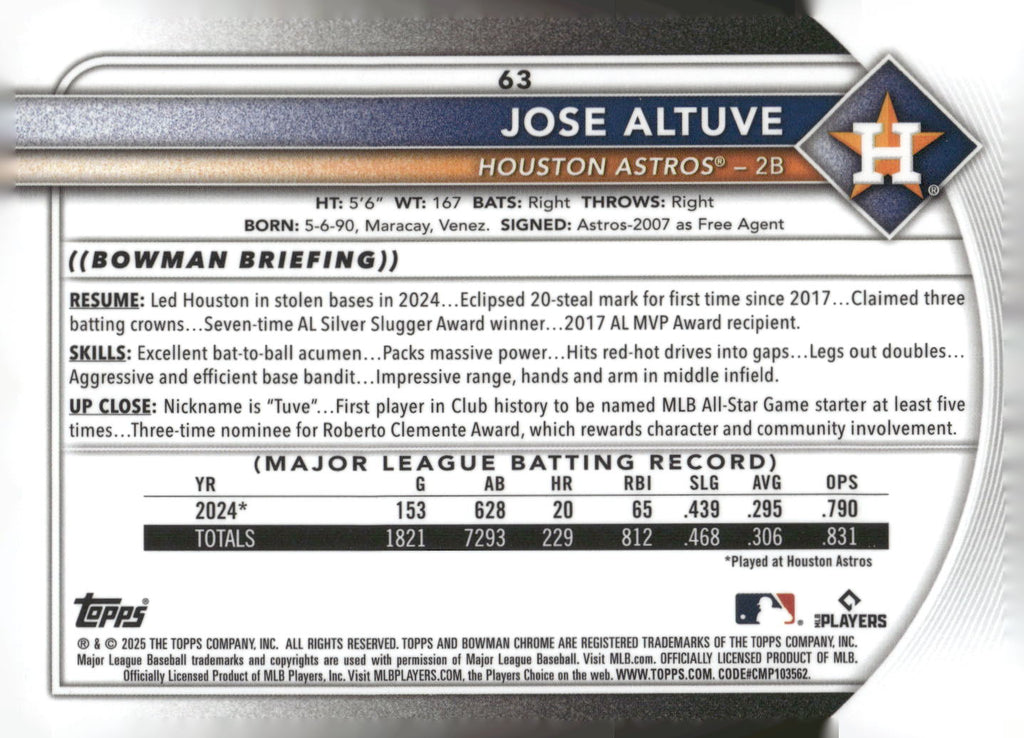 2025 Bowman #63 Jose Altuve Chrome Mojo Refractor