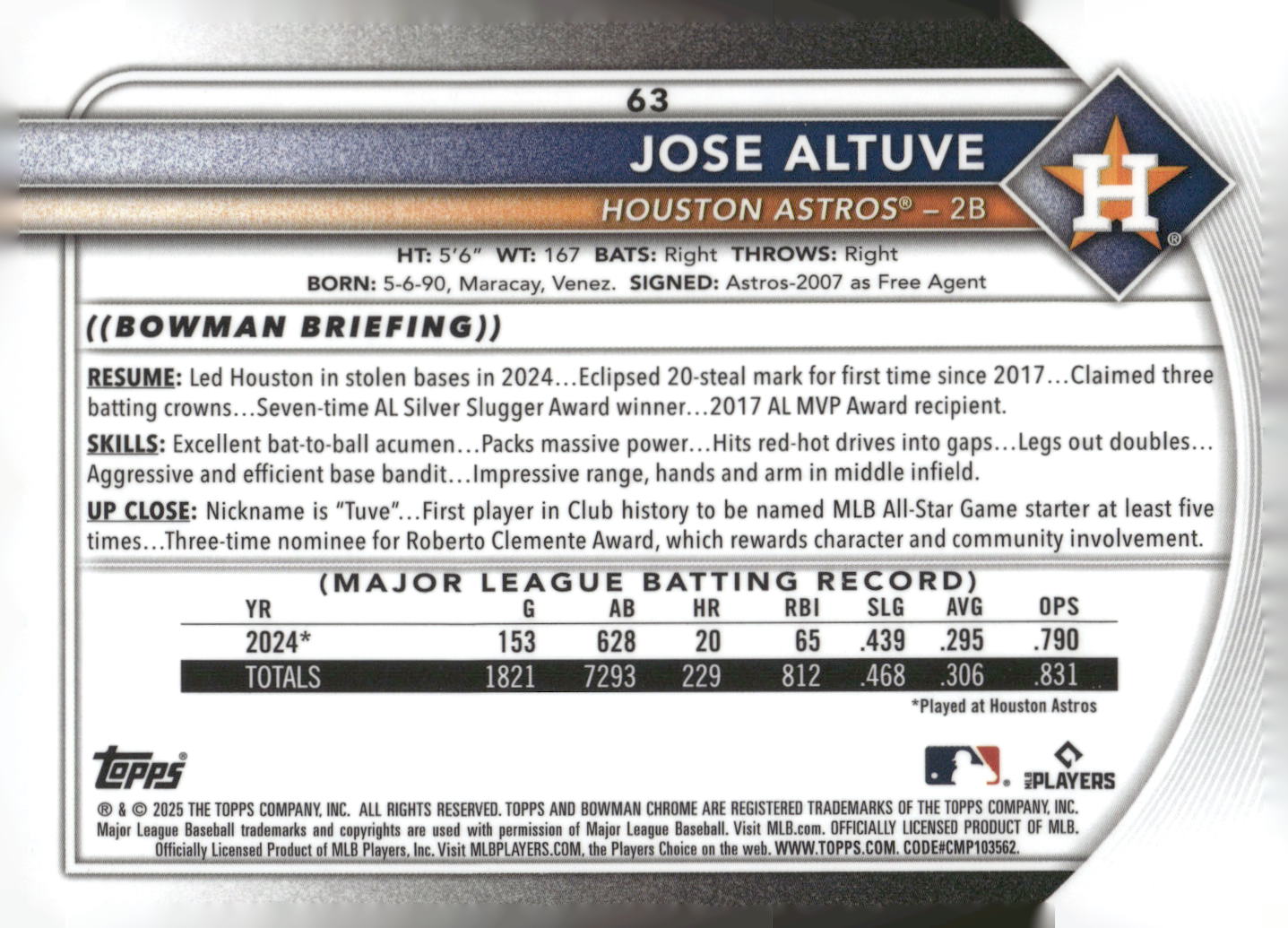 2025 Bowman #63 Jose Altuve Chrome Mojo Refractor