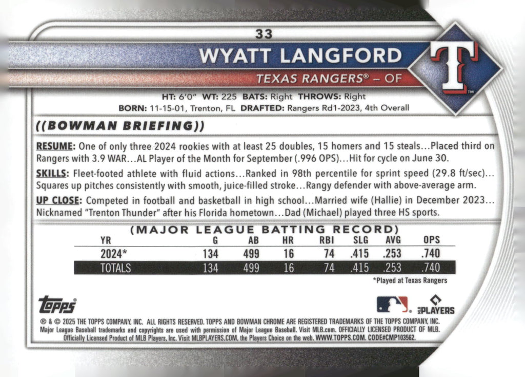 2025 Bowman #33 Wyatt Langford Chrome Base Set Mega Refractor