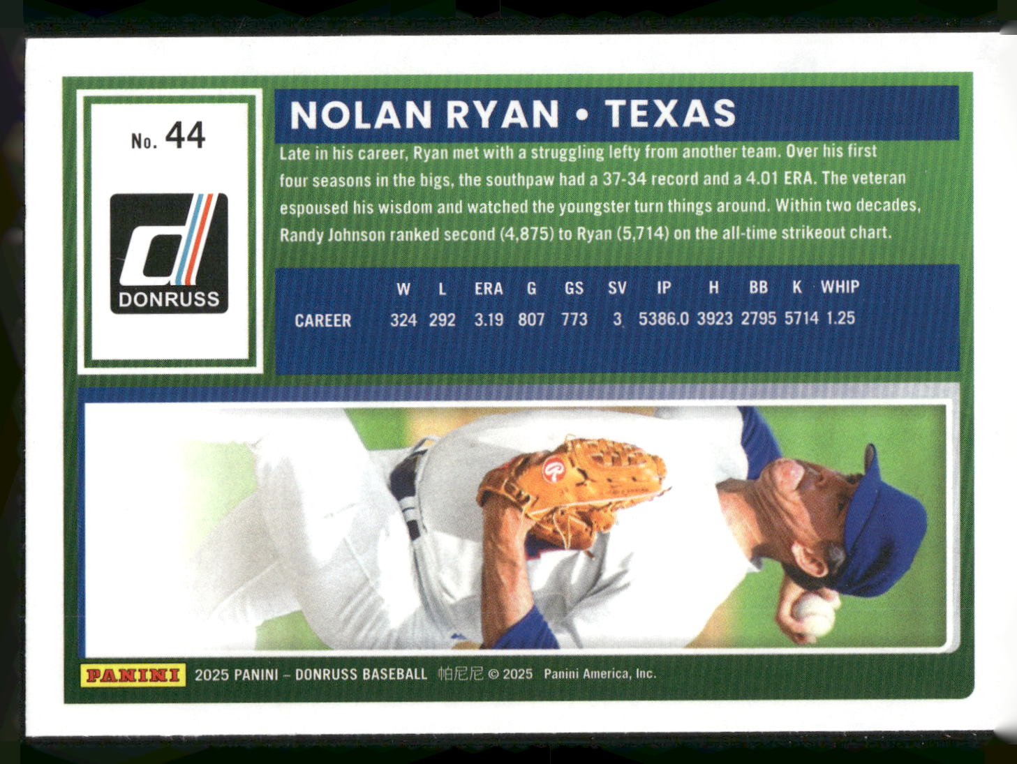 2025 Donruss #44 Nolan Ryan Red and Blue