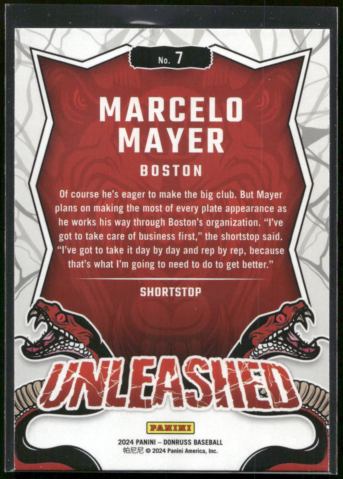 2024 Donruss #7 Marcelo Mayer Unleashed
